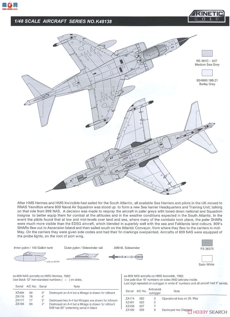 KINETIC 48138  FRS.1 ս 40