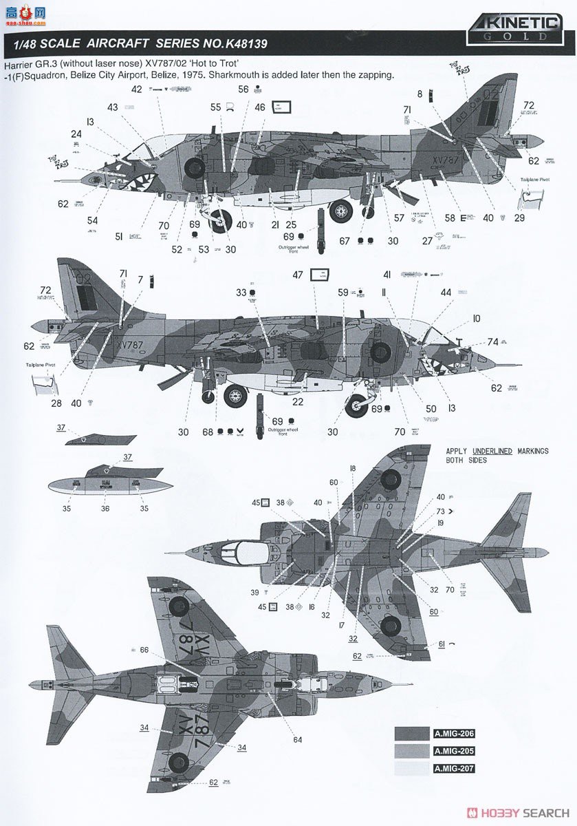 KINETIC 48139 GR.3 ս 40