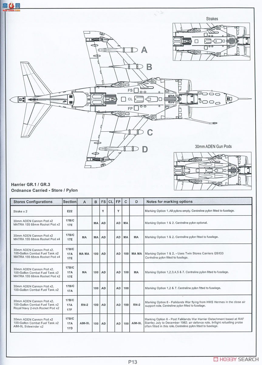 KINETIC 48139 GR.3 ս 40