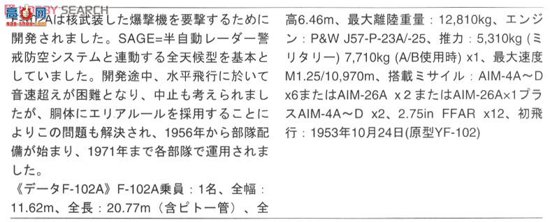 ȴ ս 02035 F-102A ذ &amp; F-106A ޷ڡϻϡ