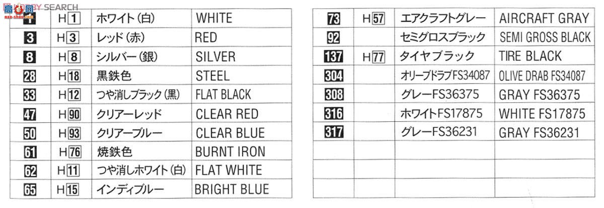 ���ȴ� ս���� 02186 F-2B &amp; T-4`���з�չʵ���60����`