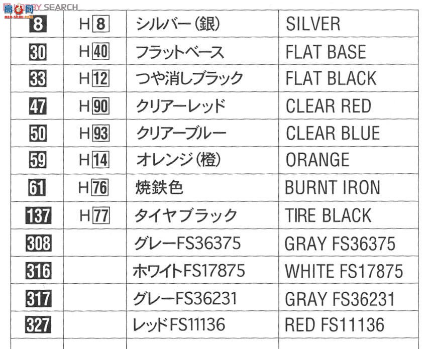 ���ȴ� ս���� 02186 F-2B &amp; T-4`���з�չʵ���60����`