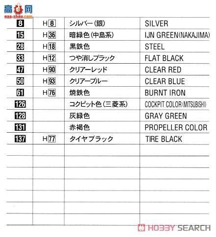 ȴ 02211  Ki-51 &amp;  Ki-48 ˫ͺը `ѧУ`2