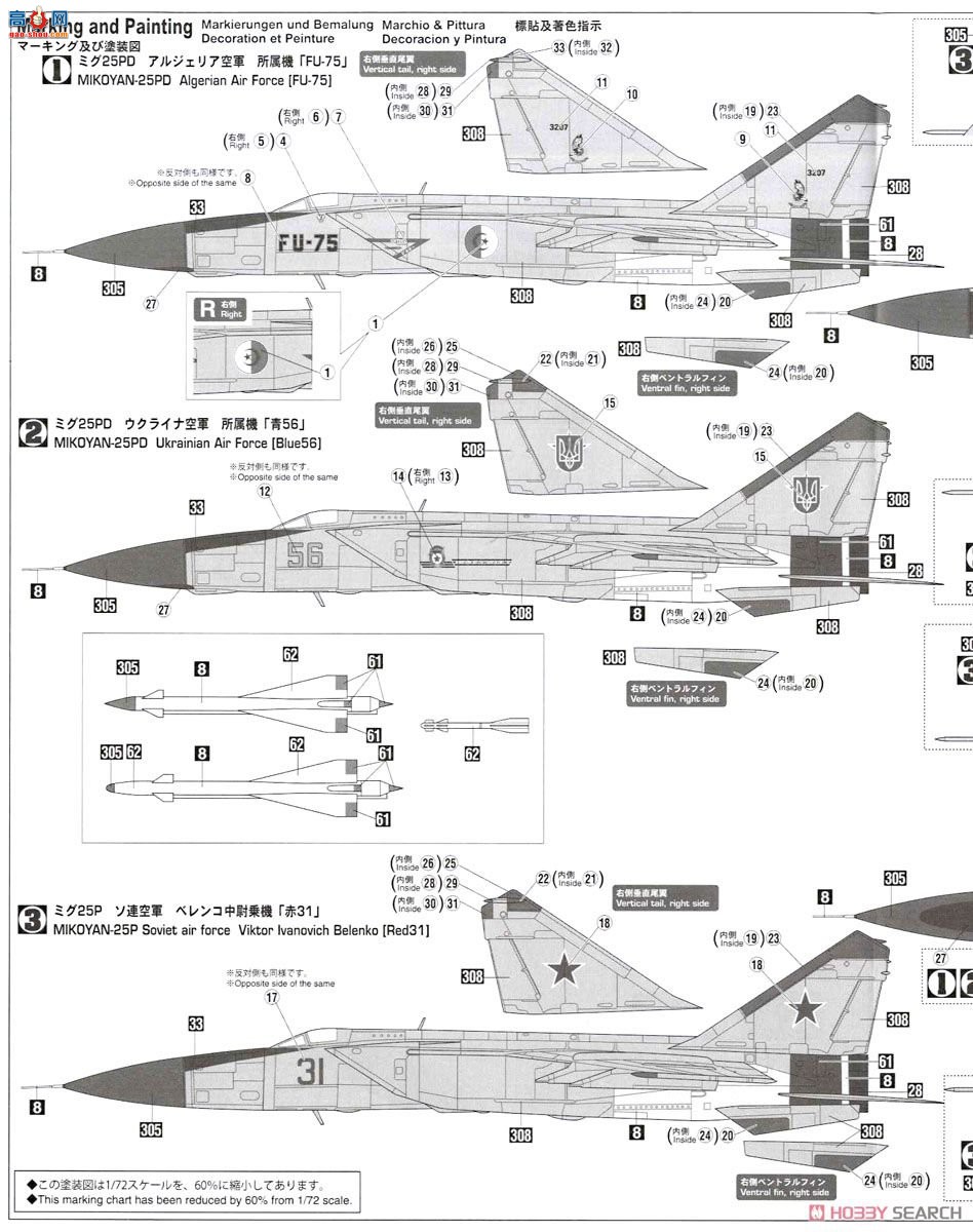 ȴ 02221 MIG 25PD ``