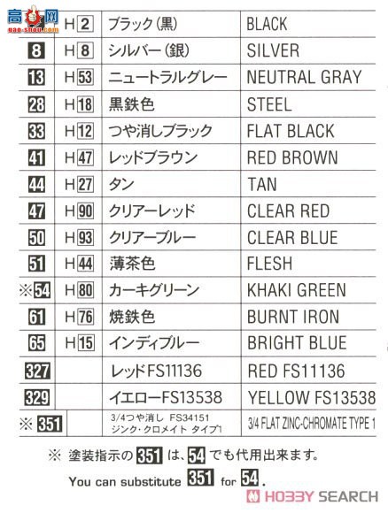 ���ȴ� ս���� 02394 SOC-3 ��Ÿˮ�Ϸɻ��͡���Ϧ������ս��װ��������2����