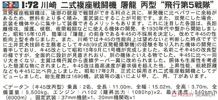 ���ȴ� 51204 CP4 ����Ki-45˫��ս����������