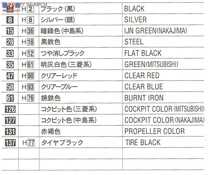 ���ȴ� ս���� 07402 �е�C6N1 �������� ���ơ��������նӡ�