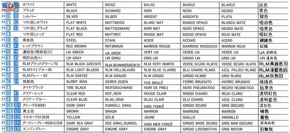 ���ȴ� ս���� 09129 JT29 ÷��ʩ���� Bf109G2