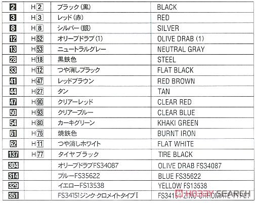 ���ȴ� ս���� 09188 JT88 P-40N սӥ