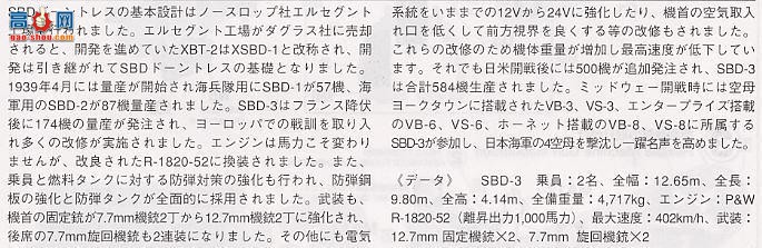 ȴ ս 09430 SBD-3 ˡ;