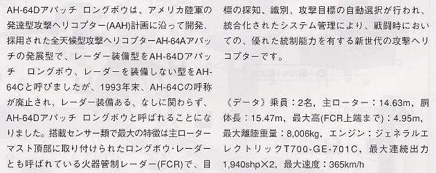 ȴ ֱ 09431 WAH-64D 桰ʼҾӡ