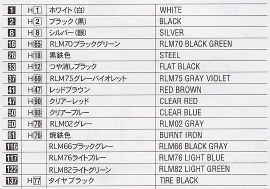 ���ȴ� ս���� 09497 ÷��ʩ���� Bf109G-6���������ǿվ���