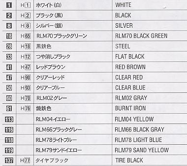 ���ȴ� ս���� 09499 ÷��ʩ���� Bf109G-2 Trop ��������