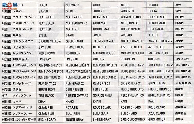 ���ȴ� ս���� 09601 ÷��ʩ���� Bf109E-3 ������ս��