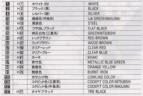 ���ȴ� ս���� 09626 ���� A6M2b ��ʽս������ 21 60kg ը��