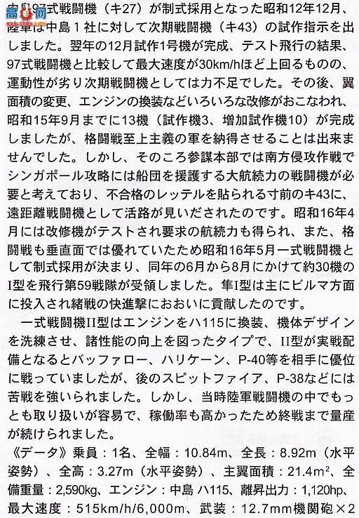 ȴ ս 09728 е Ki-43 սIIʹ½ս