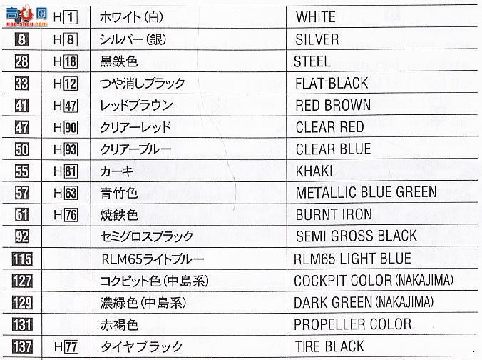 ȴ ս 09728 е Ki-43 սIIʹ½ս