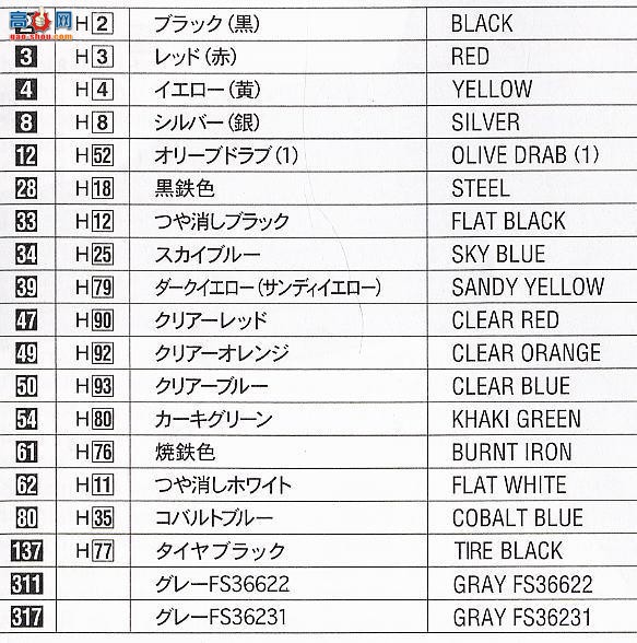 ȴ ս 09737 TF-104G Ǽսء