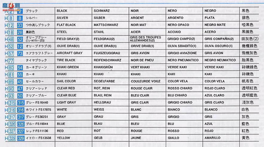 ���ȴ� ս���� 09778 F-4J ��Ӱ2 �߲�ȫ������