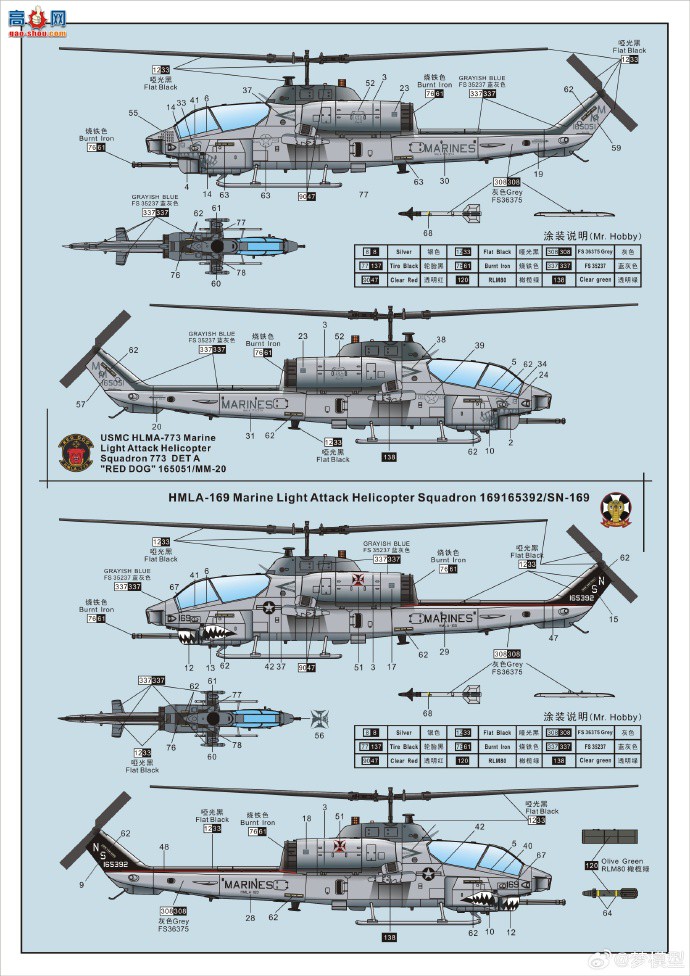 ģƷDM 720020 1/72 AH-1W