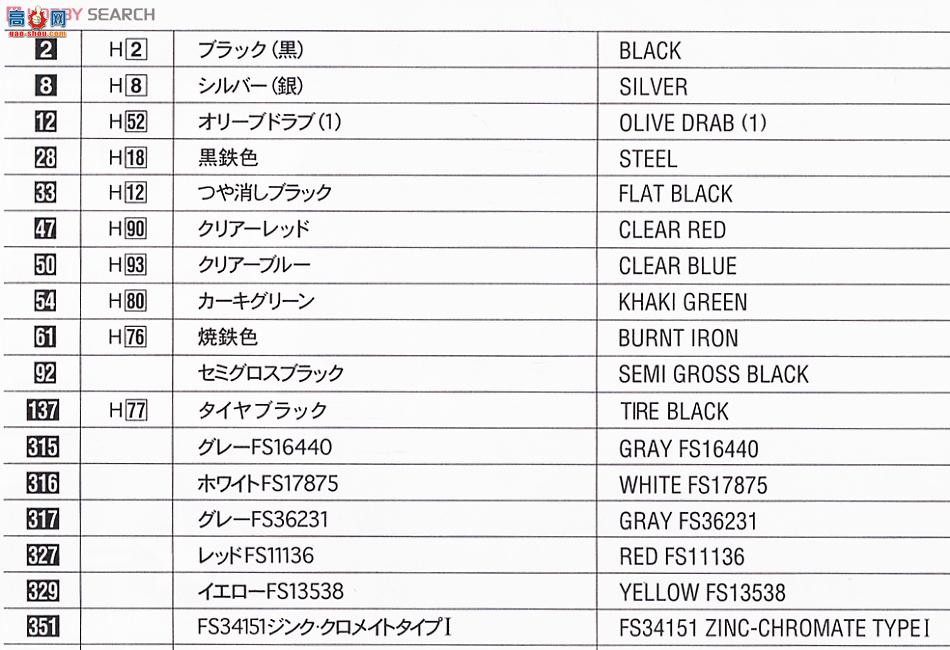 ȴ ս 09868 F-8J ʮ־VF-194 ɫ硱