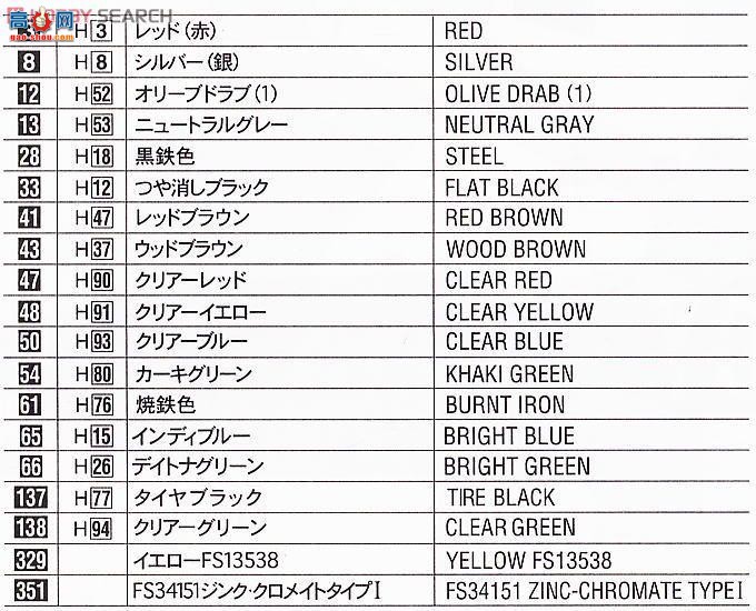 ���ȴ� ս���� 09886 P-51D Ұ����IV�����á�