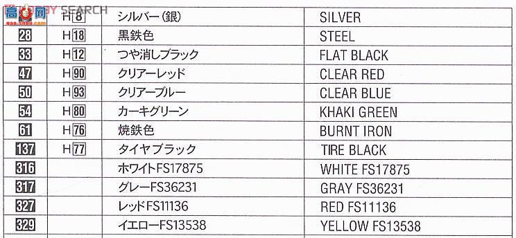 ȴ ս 09901 TA-4J ӥʮ