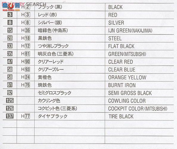 ȴ ս 09919 A6M3ʽս22`201մ`