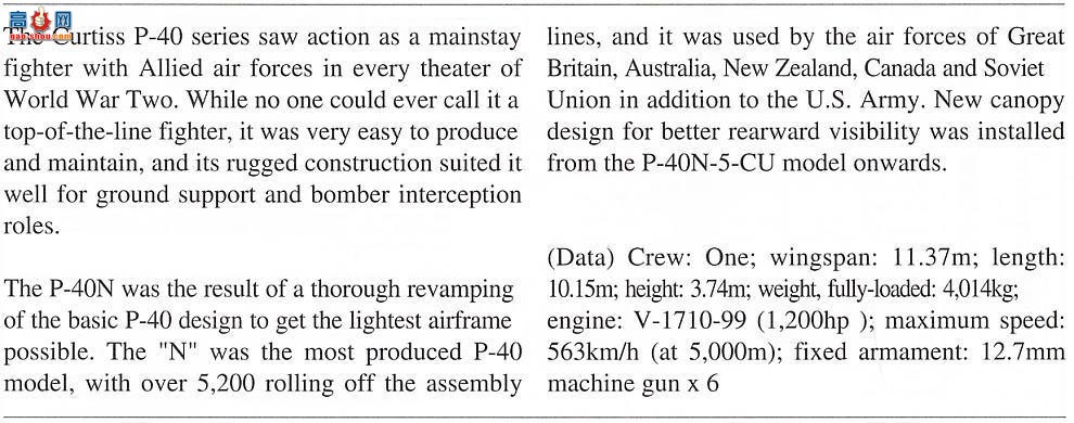 ȴ ս 09924 P-40N սӥȻ