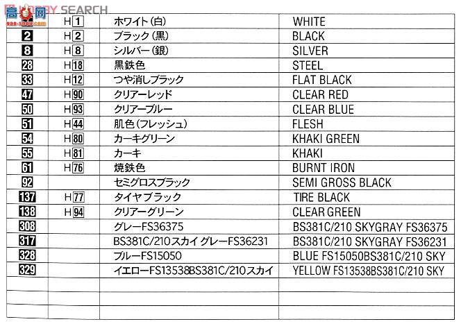 ȴ ս 09956 F/A-18BD Ʒ䡰ʹ