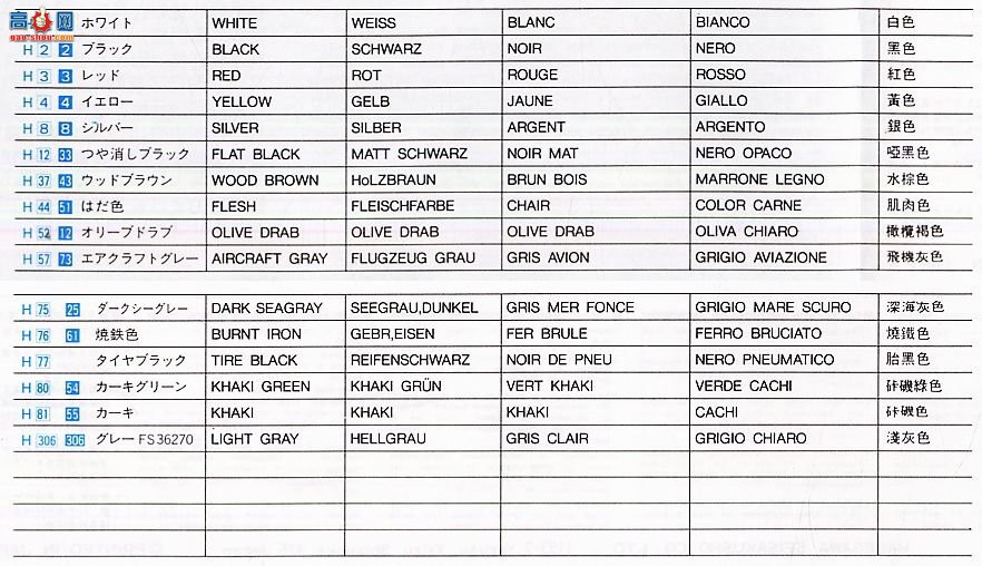 ���ȴ� ���� 36104 X48-4 361041 �����������ԱA