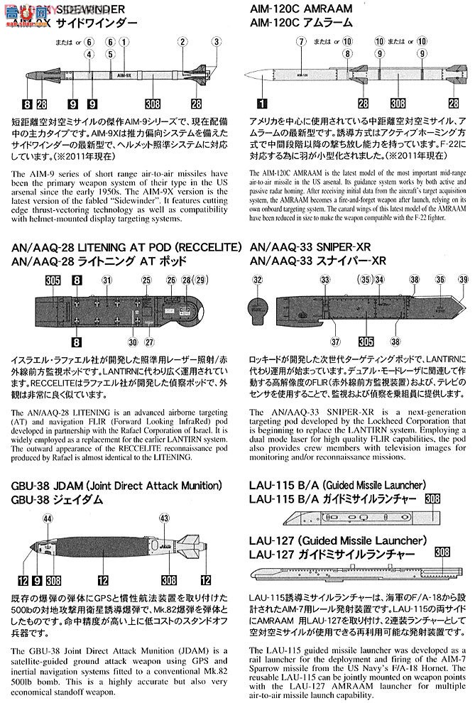 ���ȴ� ���� 36117 X48-17 �����ɻ�����E �����նԿյ�����Ŀ�����