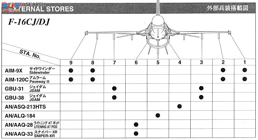 ���ȴ� ���� 36117 X48-17 �����ɻ�����E �����նԿյ�����Ŀ�����