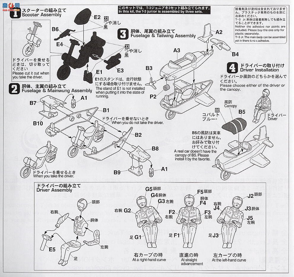 ���ȴ� Ħ�г� 36121 X48-21 361218 T-3 Jr. ��װ