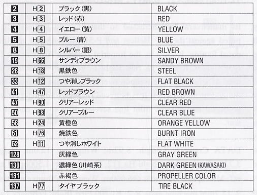 ���ȴ� ս���� SP254 51954 ���� Ki-100 5��ս����1�ʹ����е�244�ж�