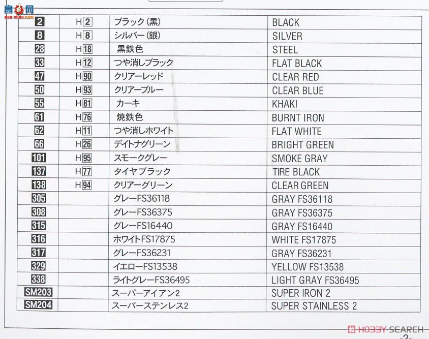 ���ȴ� SP558 �����ƿ�ս7 δ֪��ս��F-22 ���ݡ�������1��