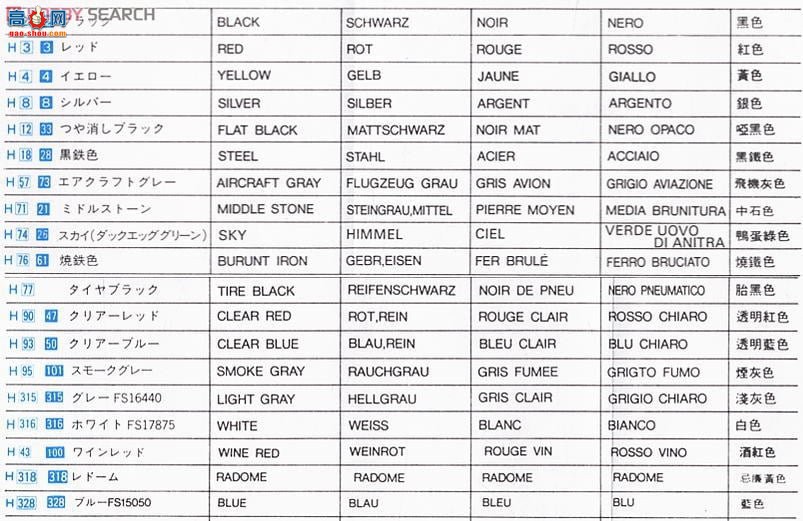 ȴ ս 01538 E8 EA-6B ǻߣ߿ɼȣ