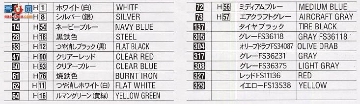 ȴ ս 01545 E15 F-2A/B