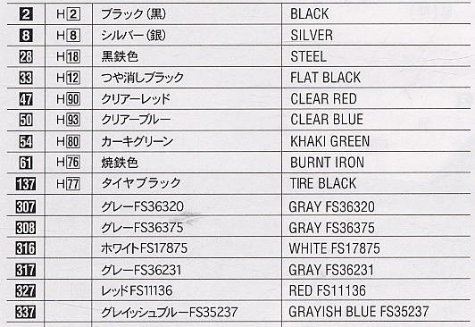 ȴ ս 01549 E19 F/A-18EƷ