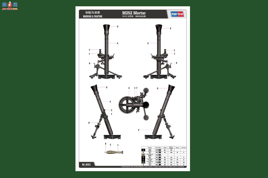 HobbyBoss  81012 M252Ȼ-