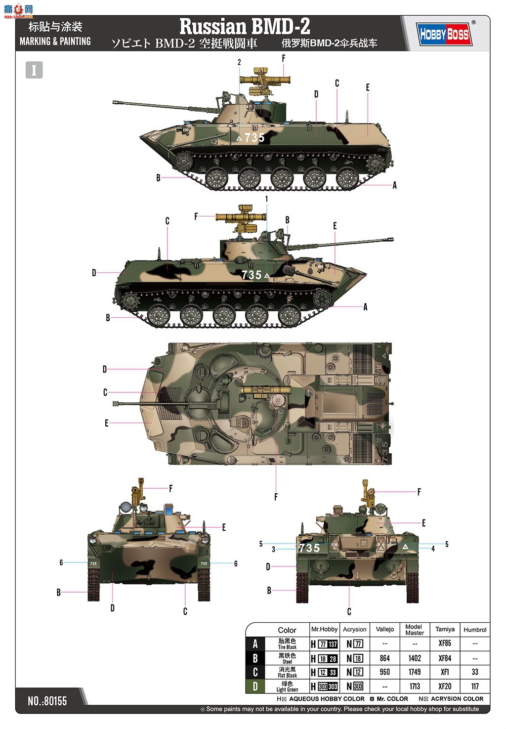 HobbyBoss ̹ 80155 ˹BMD-2ɡս-