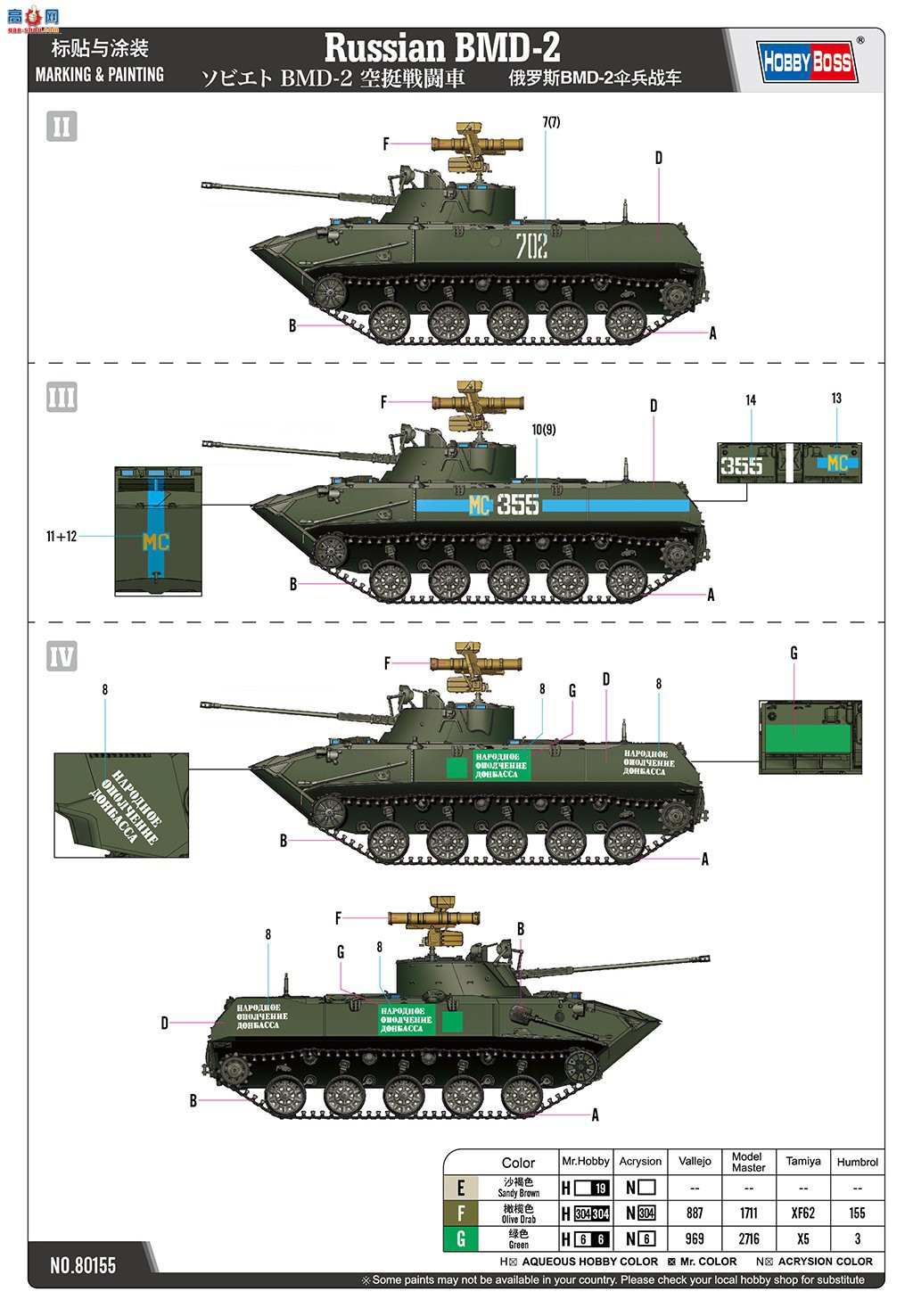 HobbyBoss ̹ 80155 ˹BMD-2ɡս-