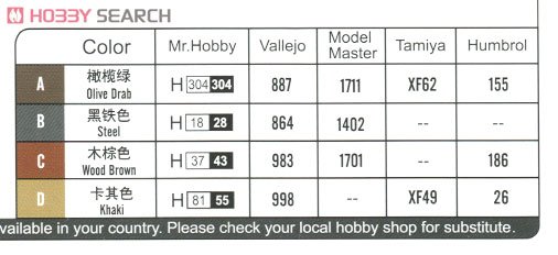 HobbyBoss װ׳ 82452 M3A1ء쳵