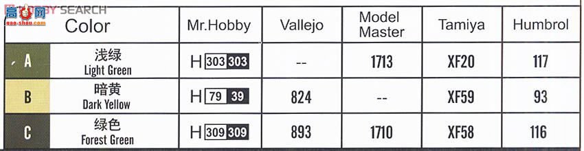 HobbyBoss װ�׳� 82453 �й�ZBD 04����ս��