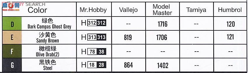 HobbyBoss װ�׳� 82453 �й�ZBD 04����ս��