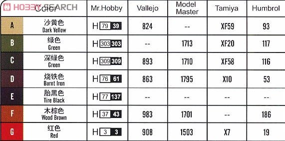HobbyBoss װ׳ 82456 ZSL-92Bʽս