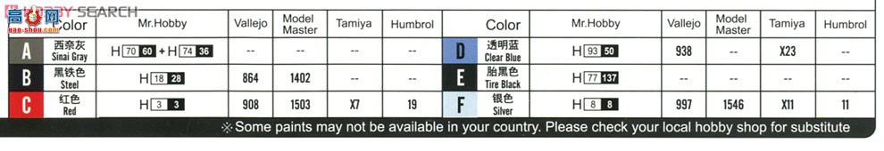 HobbyBoss ̳ 82457 ɫС÷ߡװ޳