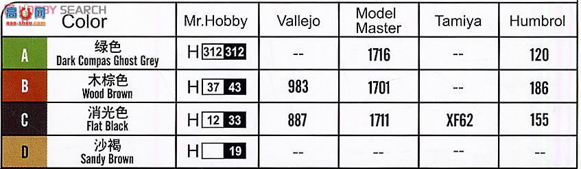HobbyBoss ̹ 82458 ô2A6Mս̹