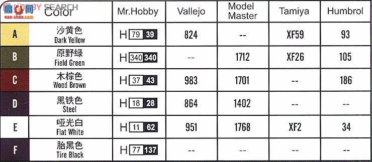 HobbyBoss ̹ 82460 ¹VK1602 ̹