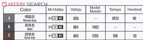 HobbyBoss ˮ½���� 82462 �¹�LWS-IIˮ½ǣ����-�Ľ���